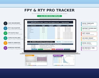 First Pass Yield & RTY Tracker Excel | FPY Quality Dashboard | Manufacturing KPI Template
