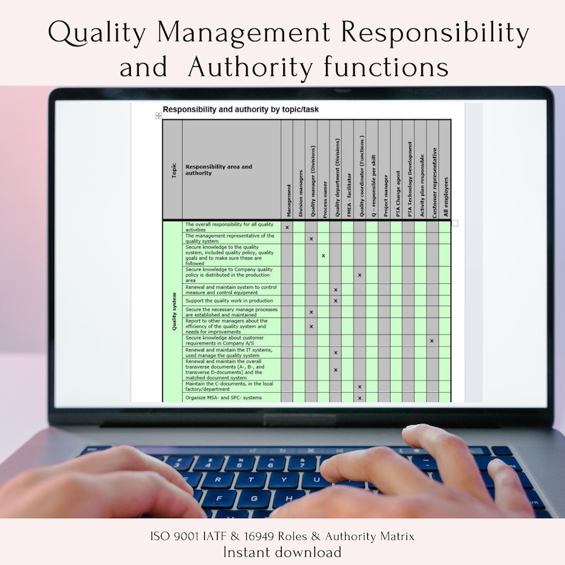 ISO 9001 Responsibility Matrix Template: Editable Audit Tracking ...
