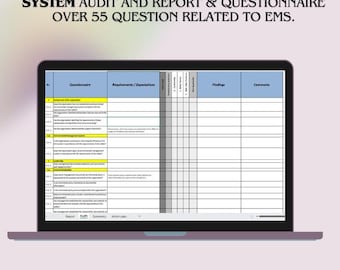Kit di audit EMS ISO 14001 / Checklist di conformità e modelli