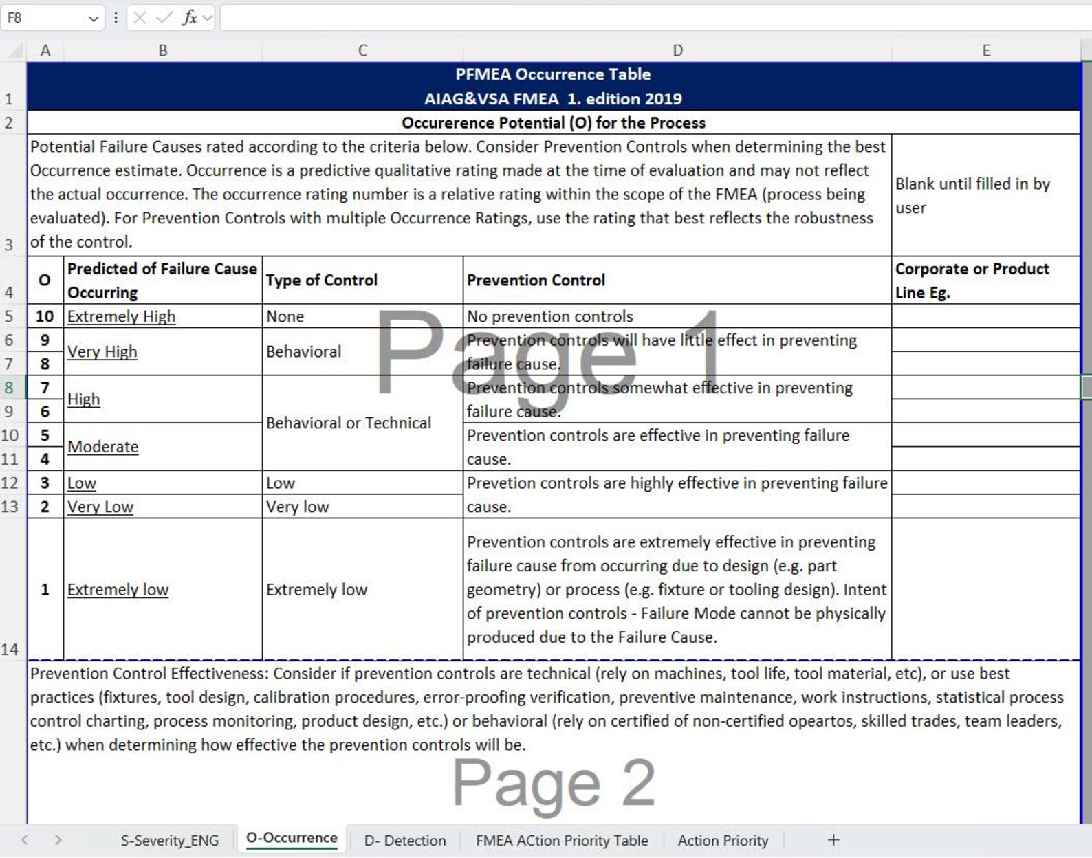 PFMEA Ranking Guide: AIAG & VDA 2019 - Severity, Occurrence, Detection ...