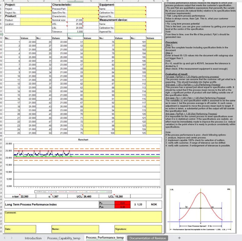 Cp Cpk Calculator Excel | Process Capability Six Sigma - Etsy