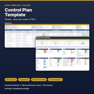 Puede incluir: Una plantilla de Excel para un plan de control ISO 9001, que incluye una hoja de cálculo con pasos de proceso, características y un panel que muestra métricas como el porcentaje de finalización, el estado de las filas y gráficos.