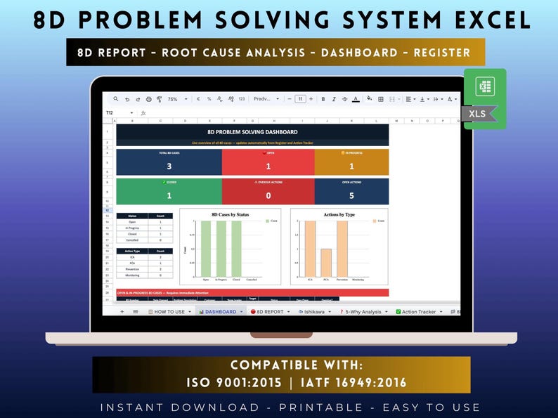 Może przedstawiać: Ekran laptopa wyświetlający pulpit nawigacyjny systemu rozwiązywania problem&oacute;w 8D w programie Excel z kolorowymi wykresami danych, tabelami status&oacute;w i metrykami. Interfejs zawiera sekcje raport&oacute;w 8D, analizy przyczyn źr&oacute;dłowych oraz rejestry.