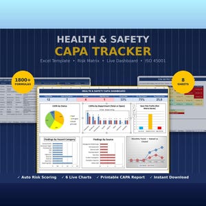 May include: A Health & Safety CAPA Tracker Excel template featuring a dashboard with a pie chart, bar graphs, and a line graph. The interface displays metrics like CAPA by status, department, and risk profile, with yellow badges noting 1800+ formulas and 8 sheets.