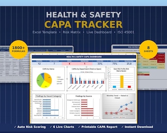 Health Safety CAPA Tracker Excel | Risk Matrix Corrective Action Log