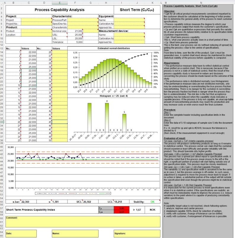 Cp Cpk Calculator Excel | Process Capability Six Sigma - Etsy