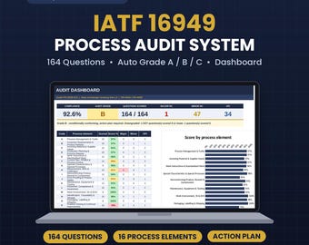 May include: A digital IATF 16949 process audit system displayed on a laptop screen, featuring an audit dashboard with compliance percentages, 164 questions, 16 process elements, and an action plan. The interface includes tables and bar charts.