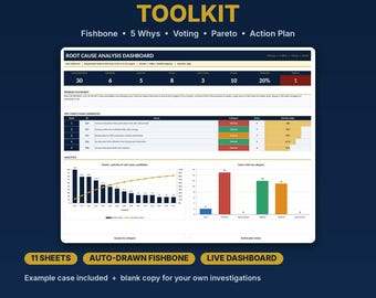 May include: A Root Cause Analysis Toolkit digital template featuring a dashboard with a problem statement, root cause candidates, and analytics charts. Includes 11 sheets, auto-drawn fishbone, and live dashboard for Excel .xlsx on Windows and Mac.