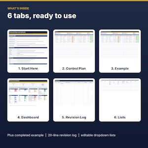 May include: A digital spreadsheet template featuring six distinct tabs labeled Start Here, Control Plan, Example, Dashboard, Revision Log, and Lists. The dark blue background displays the text WHAT'S INSIDE 6 tabs, ready to use and Plus completed example, 20-line revision log, editable dropdown lists.