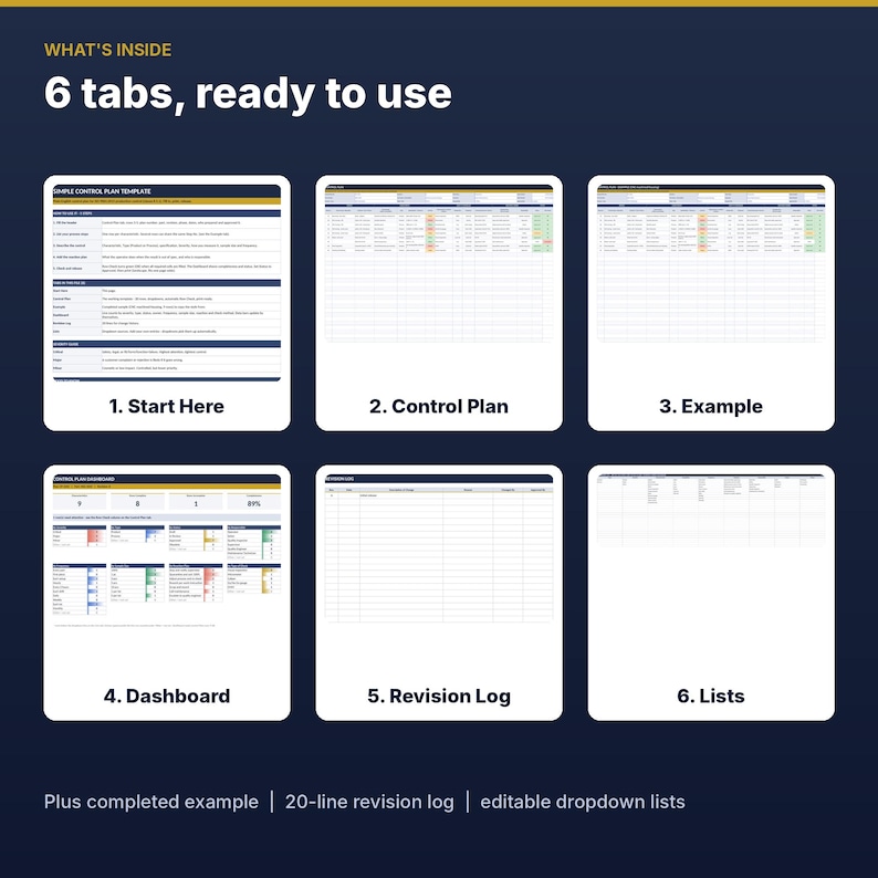 May include: A digital spreadsheet template featuring six distinct tabs labeled Start Here, Control Plan, Example, Dashboard, Revision Log, and Lists. The dark blue background displays the text WHAT'S INSIDE 6 tabs, ready to use and Plus completed example, 20-line revision log, editable dropdown lists.