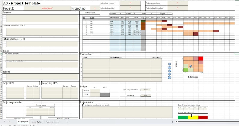 Professional A3 Project Management Template – Editable Excel for ...