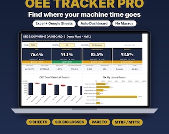 May include: OEE Tracker Pro software interface displayed on a laptop screen. The dashboard shows OEE, availability, performance, and quality metrics with charts for time waterfall and six big losses. Includes Excel, Google Sheets, and auto dashboard.