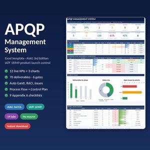 May include: An APQP Management System Excel template for IATF 16949 product launch control. The dashboard displays 12 live KPIs, 3 charts, 70 deliverables across 6 gates, Auto Gantt, RACI, issues, process flow, control plan, and 9 Appendix A checklists.