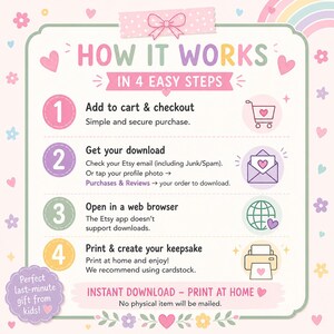 May include: A pastel-colored infographic with the text "HOW IT WORKS" in pink and purple, detailing a 4-step process for an instant download. Includes illustrations of a shopping cart, an envelope, a globe, and a printer. The text says "Perfect last-minute gift from kids!"