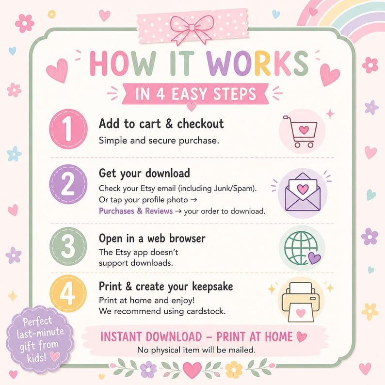 May include: A pastel-colored infographic with the text "HOW IT WORKS" in pink and purple, detailing a 4-step process for an instant download. Includes illustrations of a shopping cart, an envelope, a globe, and a printer. The text says "Perfect last-minute gift from kids!"