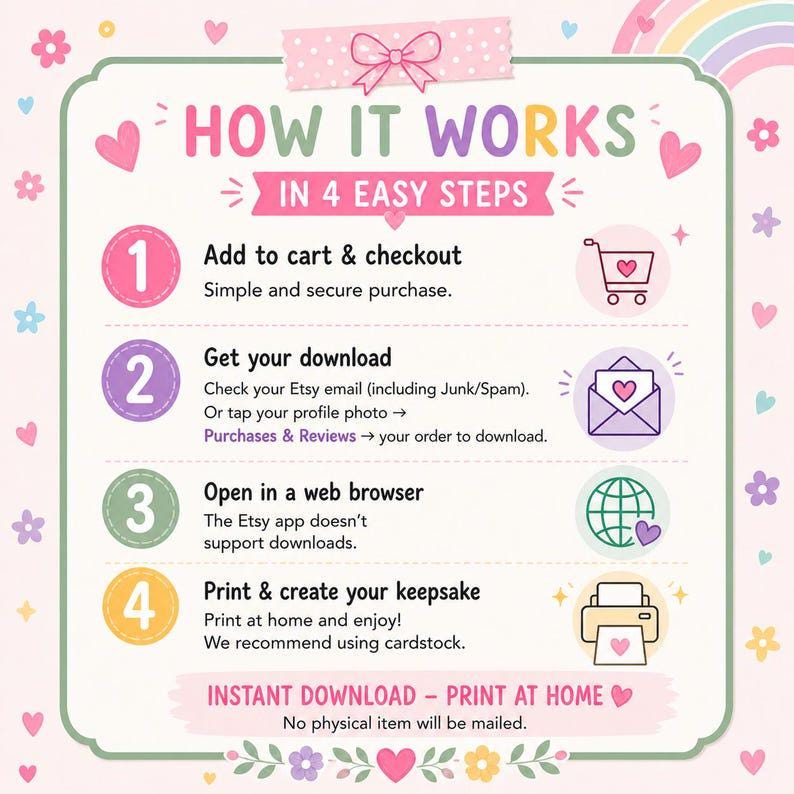 May include: An instructional graphic titled HOW IT WORKS IN 4 EASY STEPS with a pink bow at the top. It outlines four steps: 1. Add to cart & checkout, 2. Get your download, 3. Open in a web browser, 4. Print & create your keepsake. Includes icons.