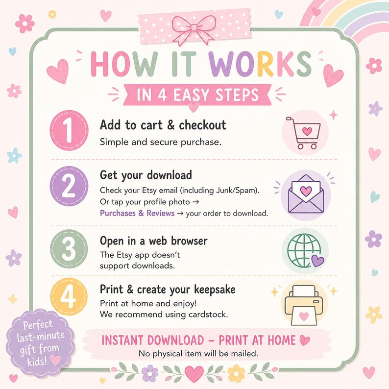 May include: A pastel-colored infographic with the text "HOW IT WORKS" in pink and purple, detailing a 4-step process for an instant download. Includes icons of a shopping cart, an envelope, a globe, and a printer. Text reads "Perfect last-minute gift from kids!"