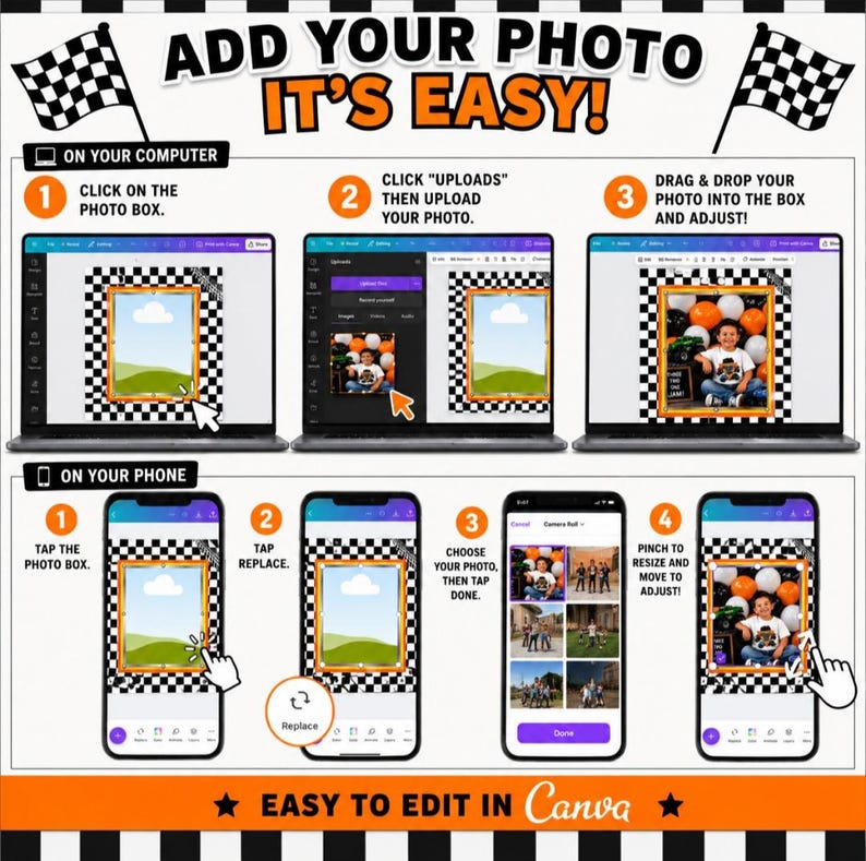 May include: An instructional graphic showing how to add a photo using a computer or phone. The text says "Add Your Photo, It's Easy!" and "Easy to Edit in Canva." The image details steps for uploading and adjusting photos.