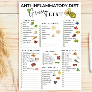 Anti-Inflammatory Diet Grocery List | Anti-Inflammatory Diet Food Guide | Gut Health| US Letter Size | A4 Size | Instant Download