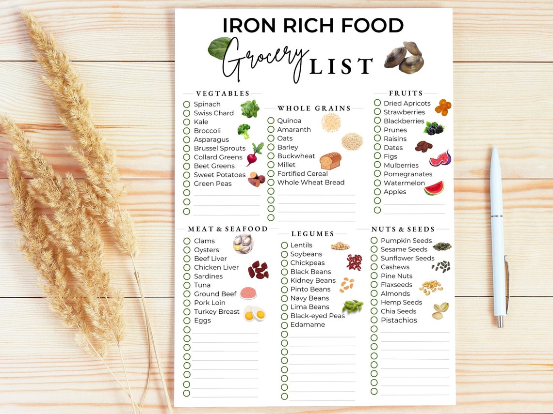Iron Rich Foods | Iron Rich Foods List | Iron Rich Fruits | High Iron ...