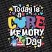 Today is a Core Memory Day Svg Png, Inside Out Svg Png, All the Feels ...