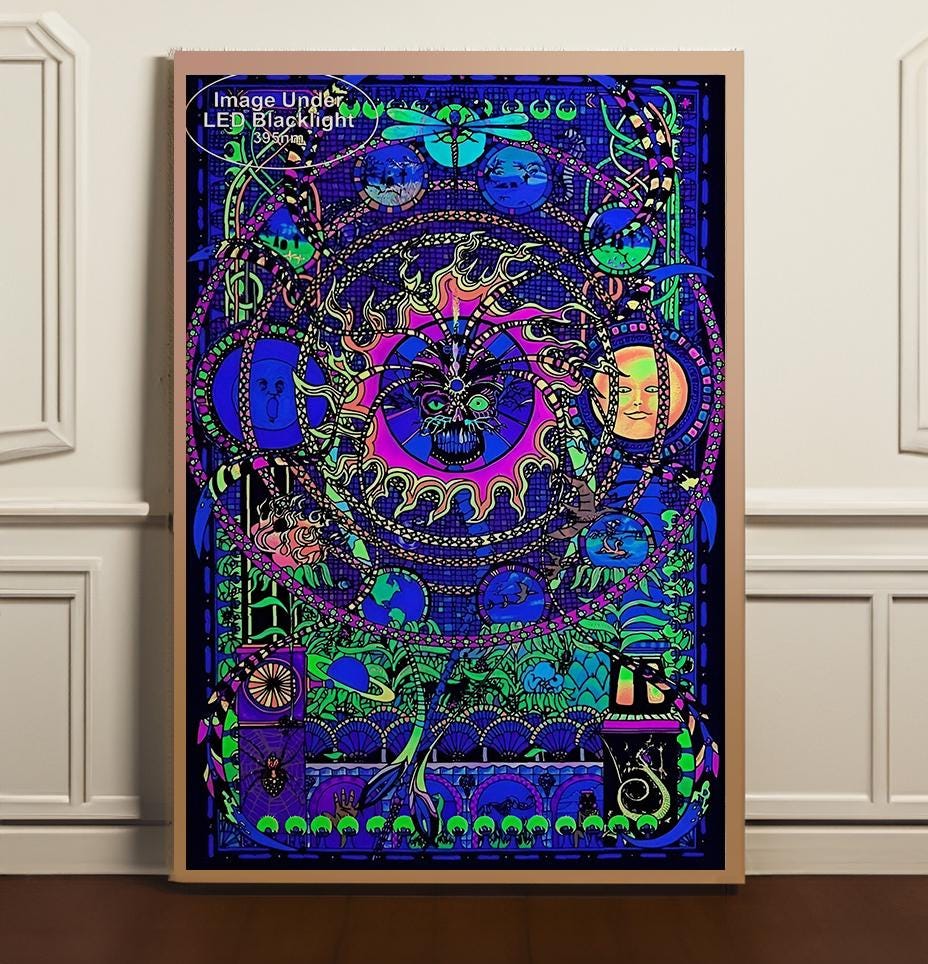 Spectrum Poster - Etsy Australia