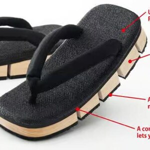 May include: Black leather sandals with a wooden sole. The sole is made of Hinoki wood with a beautiful grain. The sandals have a comfortable Panama fabric upper and a durable Vibram sole.
