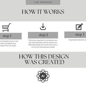 May include: A three-step process for purchasing and using a digital template. Step 1: Add to cart. Step 2: Download instructions. Step 3: Start using. The design was created using AI.