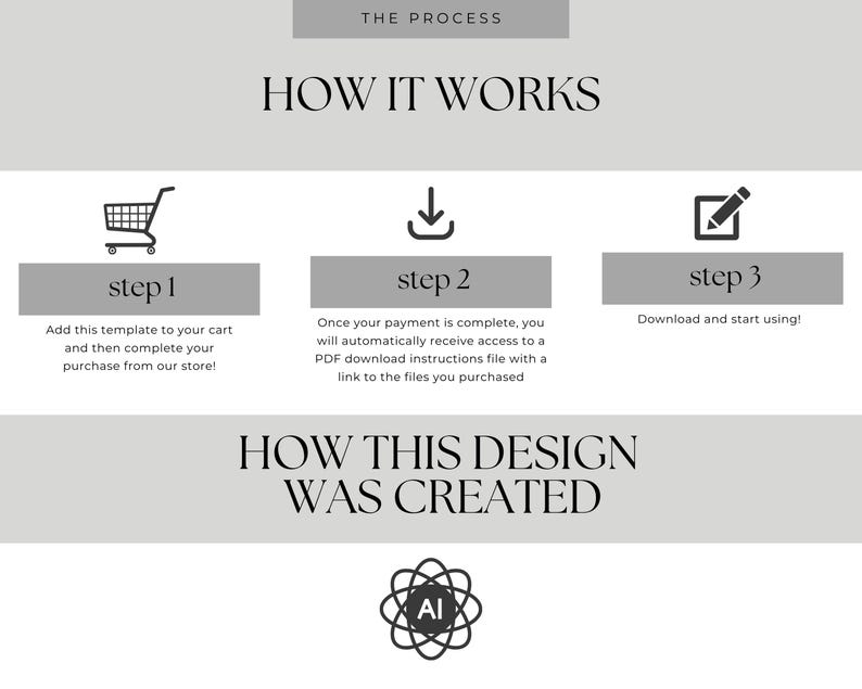 May include: A three-step process for purchasing and using a digital template. Step 1: Add to cart. Step 2: Download instructions. Step 3: Start using. The design was created using AI.
