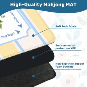 Lemon Floral Mahjong Mat, Coastal Yellow Blue Stripe Game Table Decor image 4
