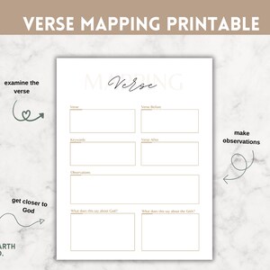 Mapeo de versículos imprimible / Hoja de trabajo elegante y moderna para el estudio bíblico / Herramienta de estudio de las Escrituras para mujeres