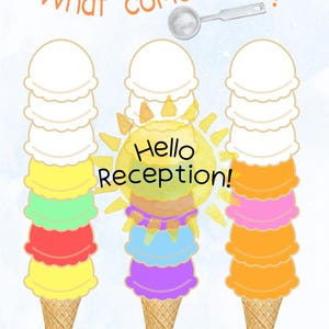 Könnte beinhalten: Ein farbenfrohes Lernposter mit drei Eiswaffel-Illustrationen. Jeder Kegel hat mehrere Kugeln in verschiedenen Farben. Der Text enthält "What comes next?" und "Hello Reception!" mit Platz für einen Namen.