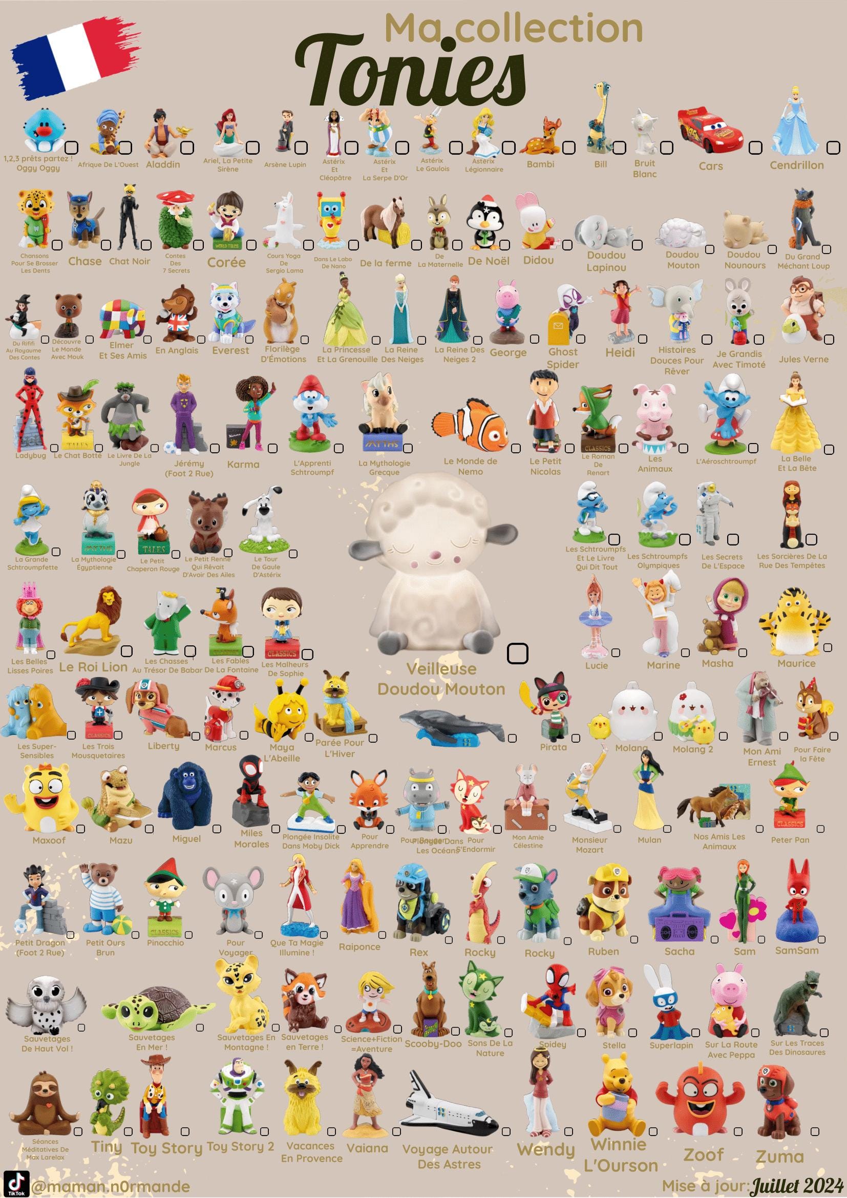 Tonie collection poster to print yourself