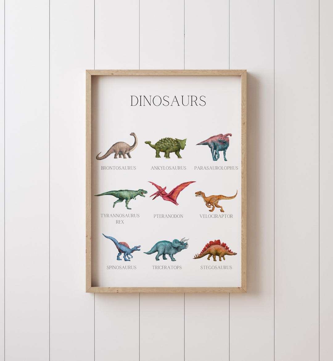 Dinosaur Educational Printable Poster PDF Download, A4 + A3, Decoration