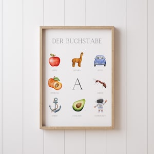 Póster educativo alemán con la letra A, descarga en PDF, para imprimir en casa, tamaño A4 + A3, ideal para decorar hogares, aulas y salas de juegos/guarderías.
