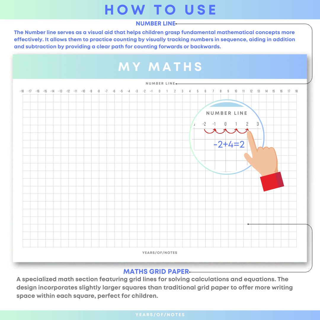 Math Squared Graph Paper, Grid Paper Graph Printable, Primary School ...