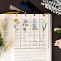 Unique Birth Flower Bookmark,Personalized Floral Bookmark for Women,Bookmark Gift, Bridesmaid Gift,Friends Gift, Mothers Day Gifts