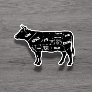 May include: A black and white diagram of a cow, showing the different cuts of meat. Labels include "Head", "Chuck", "Rib", "Sirloin", and "Flank". The cow illustration is set against a grey wooden background.