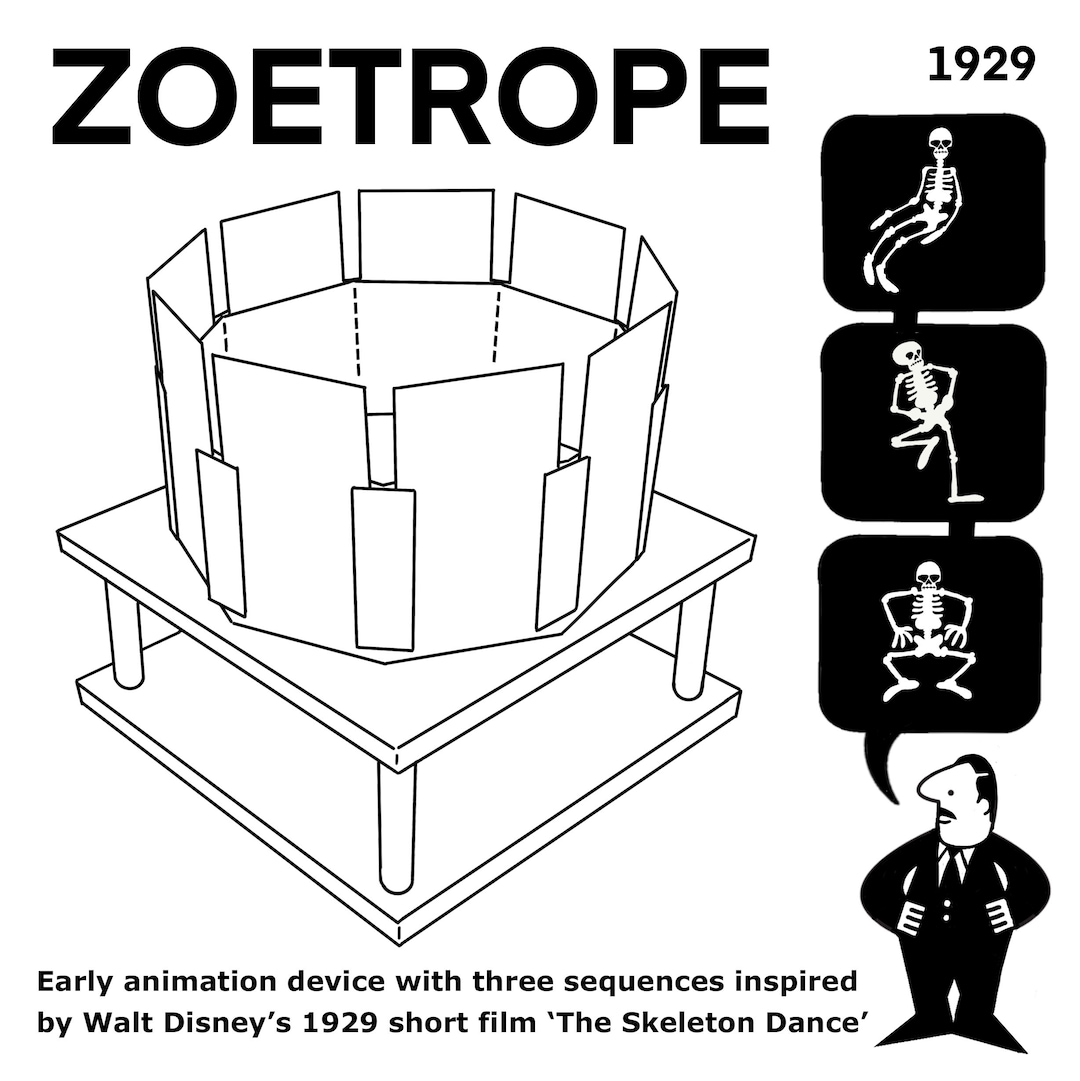 Zoetrope Animation Device With SKELETON DANCE Sequences Inspired by