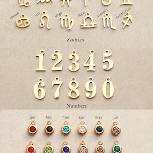 May include: Gold-colored charms featuring zodiac symbols, numbers, and birthstones. The image displays charms for each zodiac sign, numbers 1-0, and birthstones for each month. Text at the bottom reads "Charms page 5."