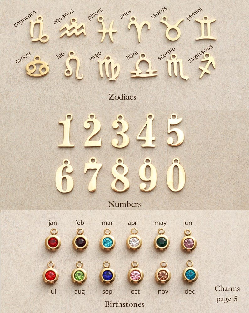 May include: Gold-colored charms featuring zodiac symbols, numbers, and birthstones. The image displays charms for each zodiac sign, numbers 1-0, and birthstones for each month. Text at the bottom reads "Charms page 5."