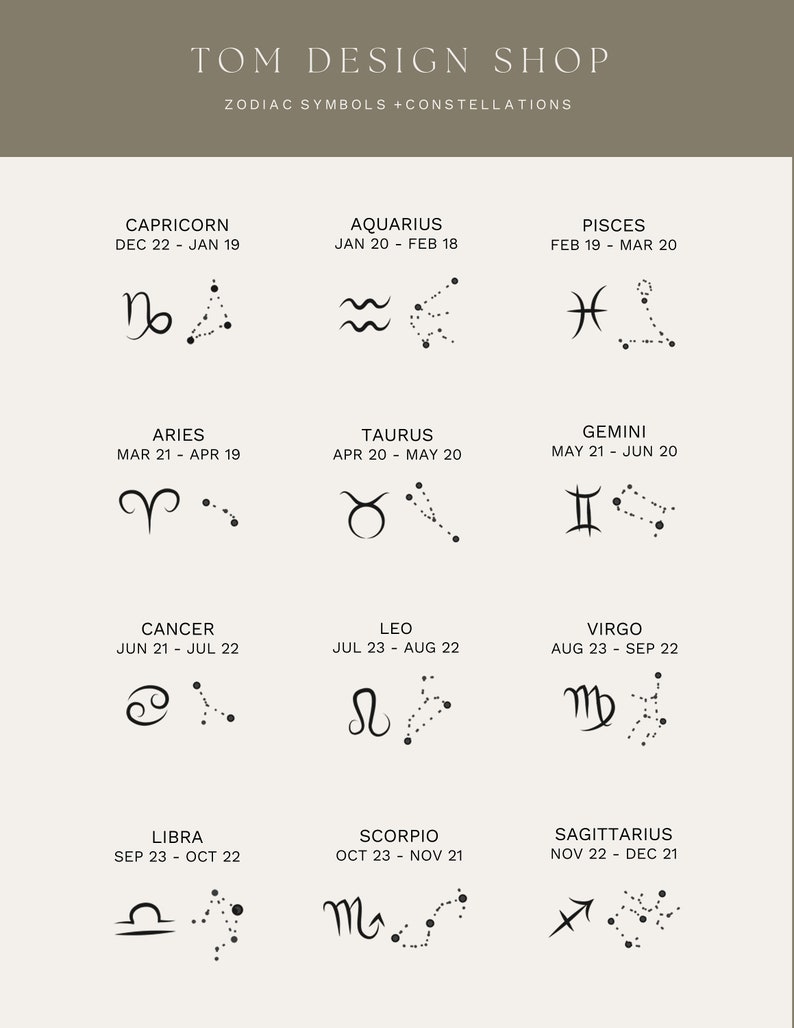 May include: A black and white graphic illustration of the 12 zodiac signs with their corresponding dates. The signs are arranged in a grid with three rows and four columns. Each sign is accompanied by a constellation of stars.