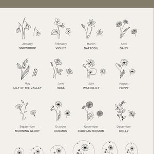 May include: A chart showing the birth flowers for each month of the year. The flowers are illustrated in black and white line drawings. The chart also includes the size of each flower in inches.