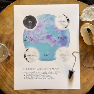 Könnte beinhalten: Ein Druck, der die vier Mondphasen darstellt, mit einem Aquarellhintergrund in Blau- und Lilatönen. Die Phasen sind mit "Neu", "Zunehmend", "Voll" und "Abnehmend" beschriftet. Ein Pendel hängt vor dem Druck. Text am unteren Rand beschreibt die Phasen.