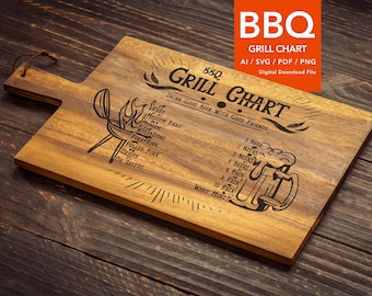 Bbq grill chart svg file| Grillmaster| Cutting board SVG| Cricut| Cut Files| BBQ Timer SVG File| Funny Cutting Board