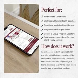 Menopause Nutrition Guide, High Protein Recipes for Menopause, Canva Ebook Templates, Perimenopause Diet Plan, Hormone Health Coach Bundle