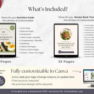 Perimenopause Menopause Nutrition Guide Recipes Template, Hormone ...