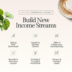 May include: A graphic with the text "Build New Income Streams" and icons suggesting business strategies. Includes the text "Includes Commercial License." A cup of coffee is in the upper right corner, and a plant is in the upper left corner.