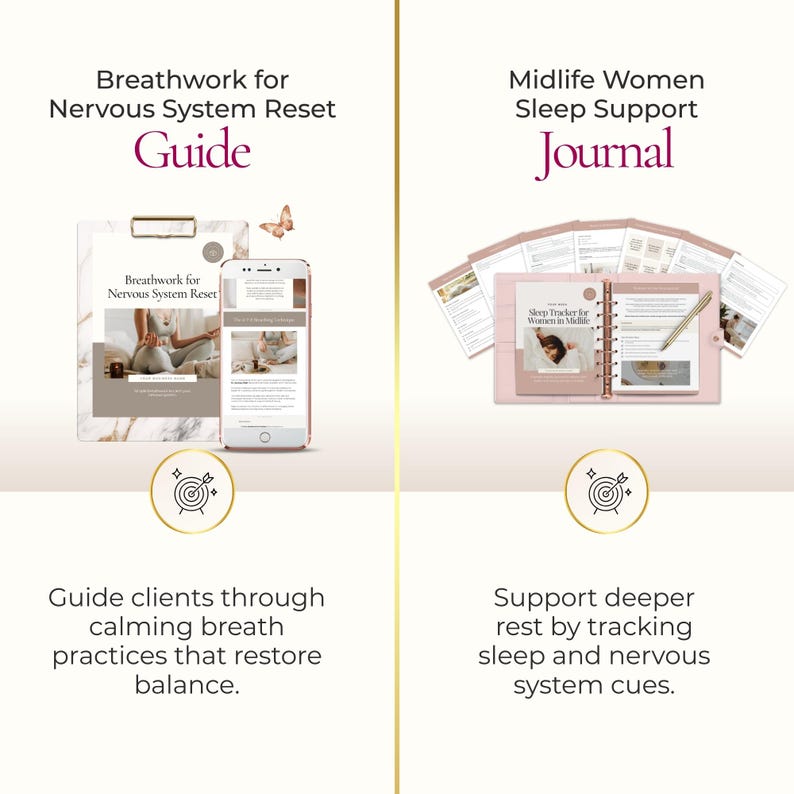 Nervous System Regulation Wellness Coach Toolkit Canva Template Bundle ...