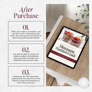 Menopause Nutrition Guide, High Protein Recipes for Menopause, Canva Ebook Templates, Perimenopause Diet Plan, Hormone Health Coach Bundle